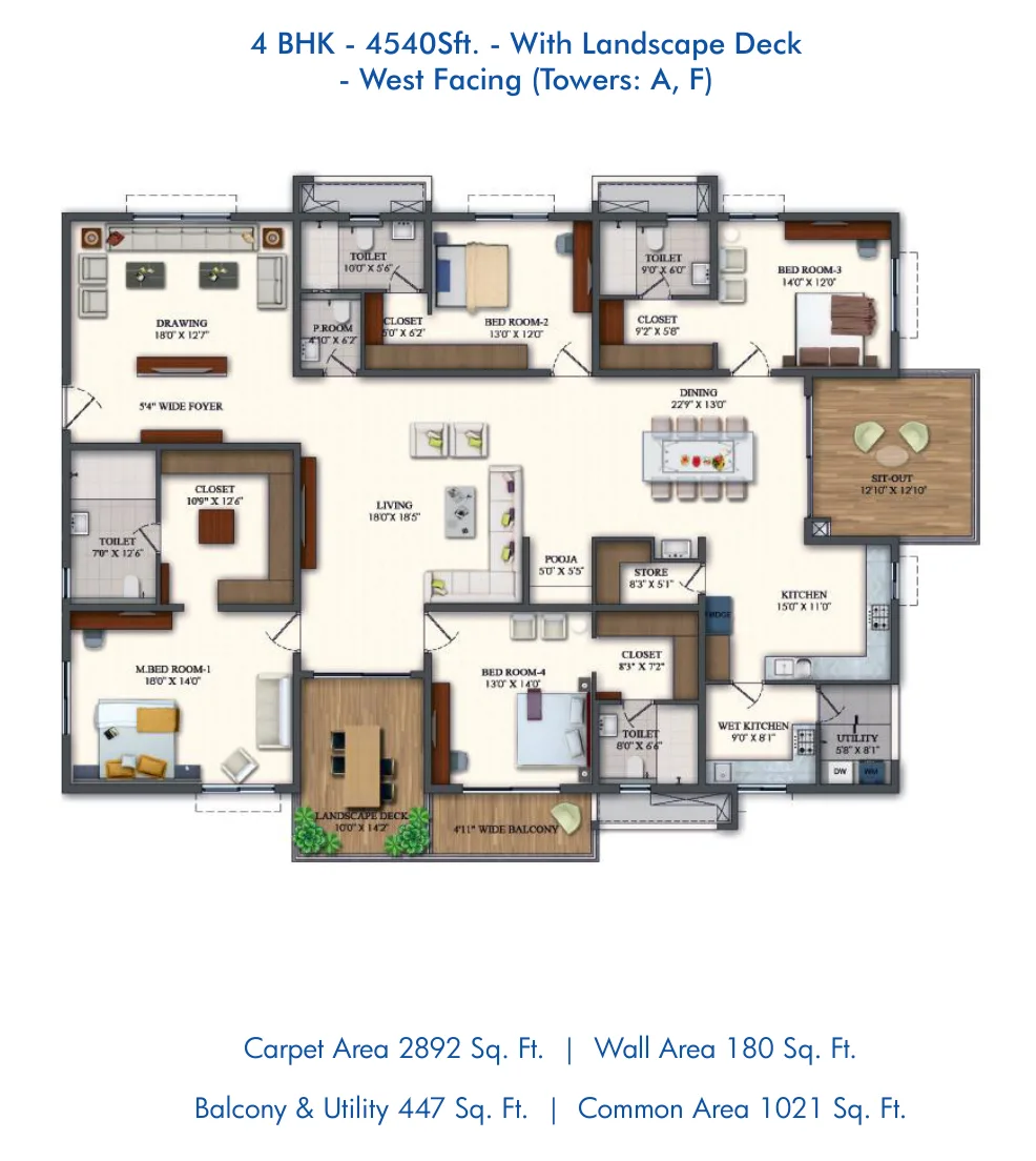 Rajapushpa Pristinia — 4 BHK — 4,540 sq.ft — West facing — floor plan